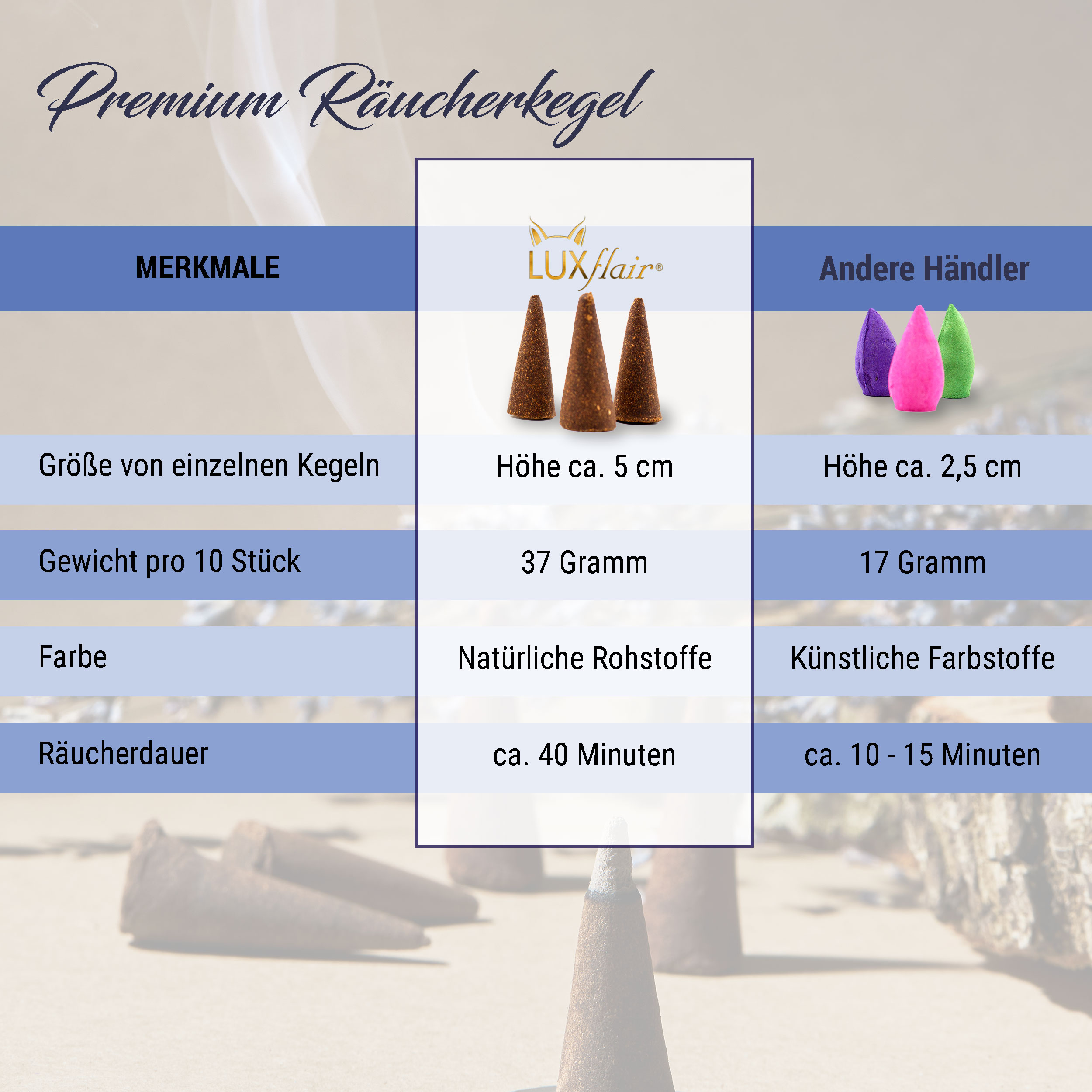 XXL Räucherkegel 25 Stück - Weißer Salbei (LX2313-XXL)