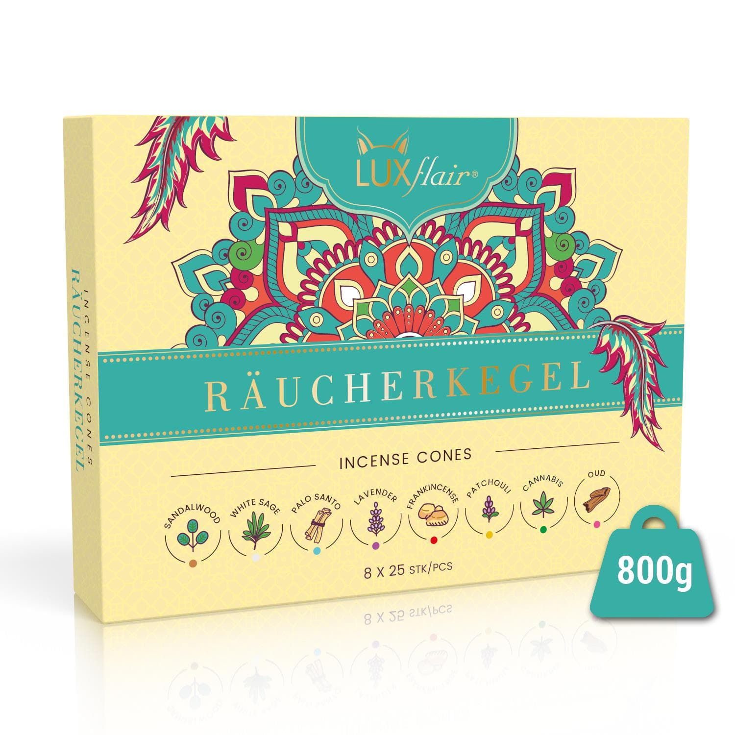 Räucherkegel Set mit 8 natürlichen Düften aus Indien (LX2283) Räucherkegel Set mit 8 natürlichen Düften aus Indien (LX2283)