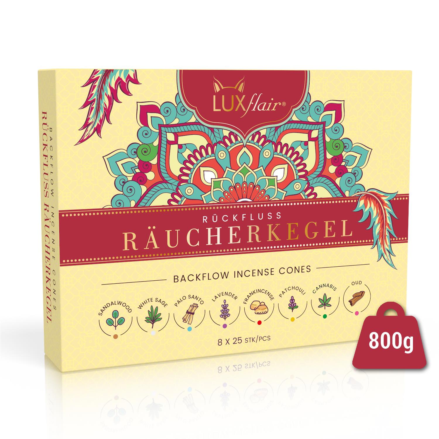 Rückfluss (Backflow) Räucherkegel Set mit 8 natürlichen Düften aus Indien (LX2271)
